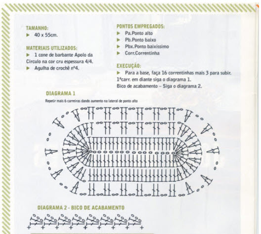 receita de crochê